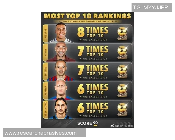 全球足球明星中奖记录揭秘谁是中奖最多的传奇球员