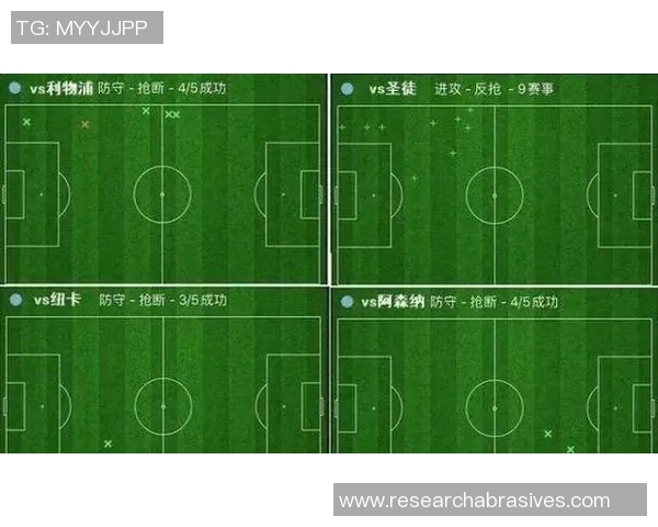 坎塞洛在足球场上的蜕变与成长之路探讨