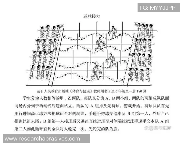 篮球全明星教学教案:提升青少年篮球技能与团队合作能力的全面指导方案 篮球全明星教学教案:提升青少年篮球技能与团队合作能力的全面指导方案